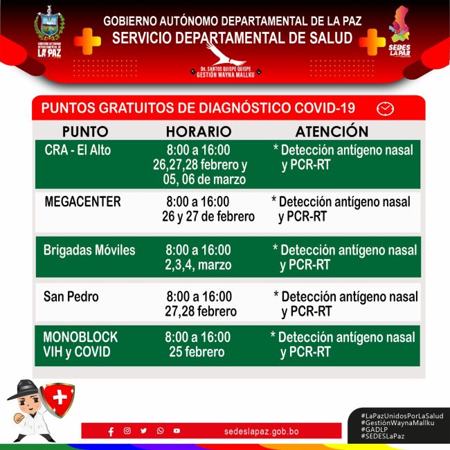 CARNAVAL PUNTOS DE PRUEBAS COVID 02