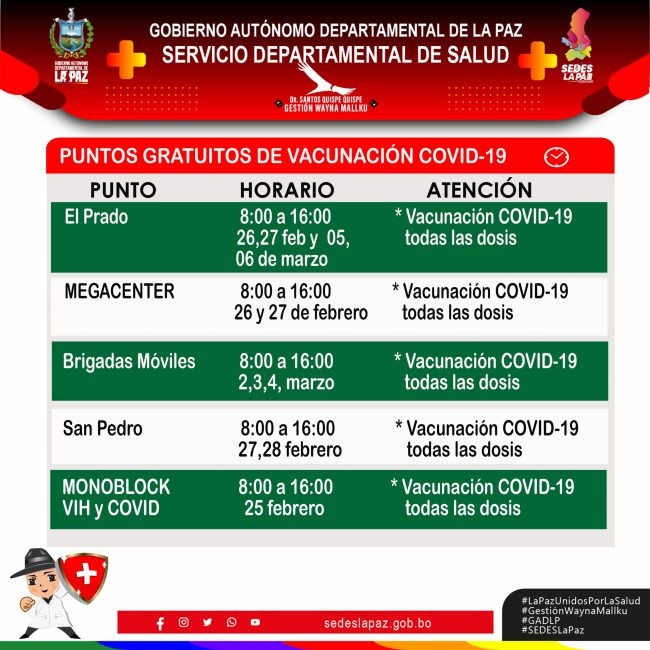 CARNAVAL PUNTOS DE VACUNACIÃ“N COVID 02