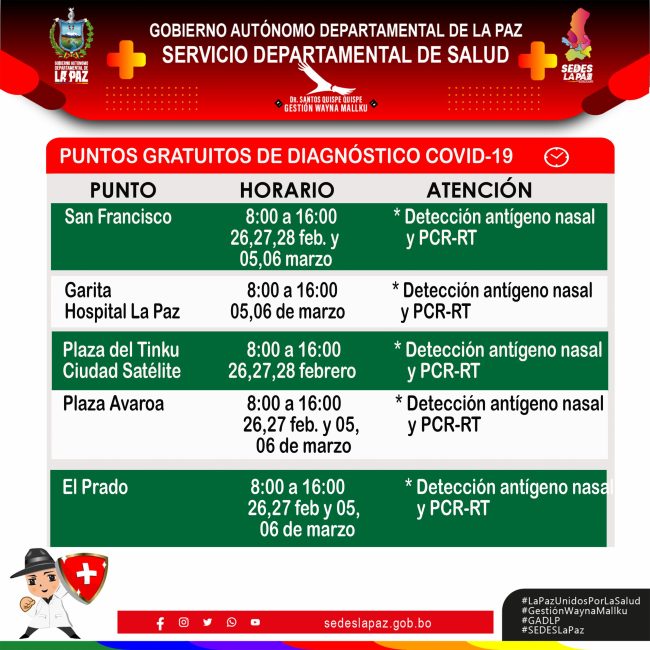 carnales PUNTOS DE PRUEBAS COVID 03