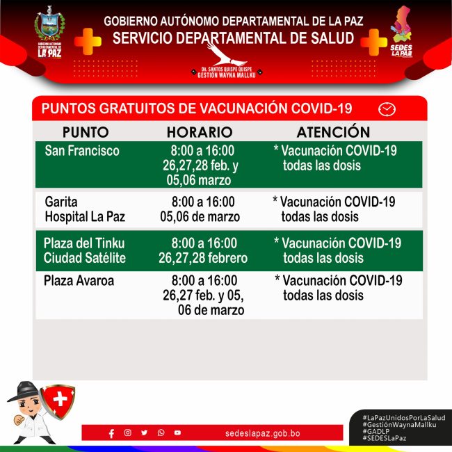 carnales PUNTOS DE VACUNACIÃ“N COVID 03