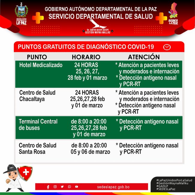 carnaval PUNTOS DE PRUEBAS COVID 01