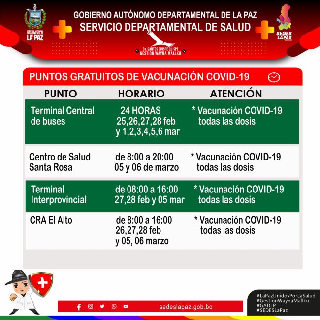 carnaval PUNTOS DE VACUMNACIÃ“N COVID 01